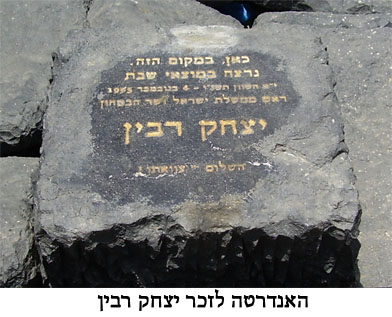 rabin_memorial